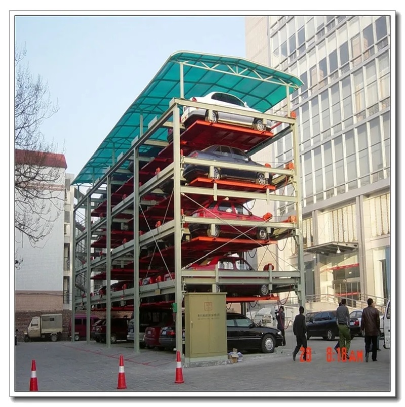 Smart Parking Solutions for Private Properties